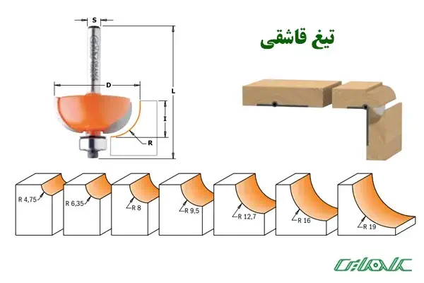 تیغ-قاشقی (1)