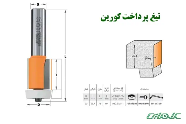 تیغ-پرداخت-کورین (1)