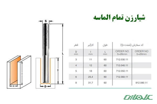 شیارزن-تمام-الاسه
