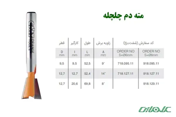 مته-دم-چلچله (2)