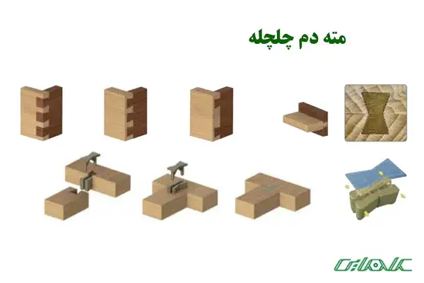کاربرد-مته-دم-چلچله (2)