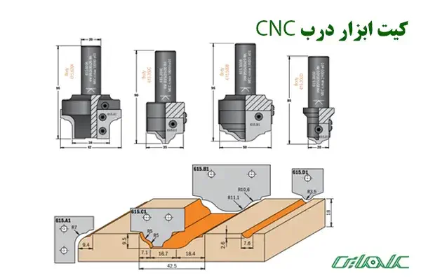 کیت-ابزار-درب-CNC (2)