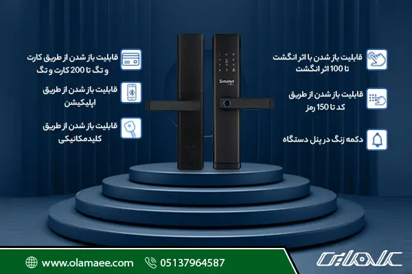 simpled f11 features