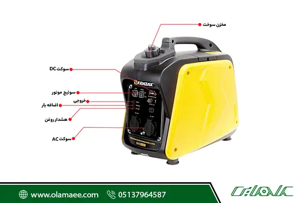 اجزای موتور برق 6122