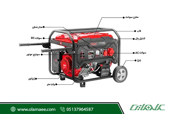 ویژگی های موتور برق 4783