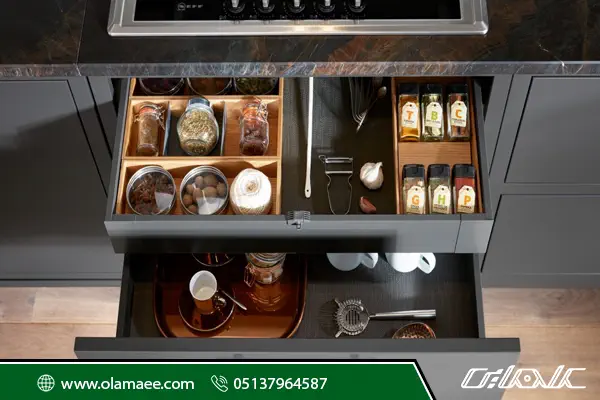 چیدمان براساس کارایی